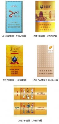 2017细分品类卷烟销量排行