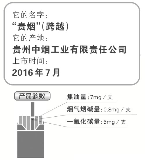 买烟酒在哪个网上买？这5个网站让你轻松购买烟酒