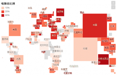 图解全球吸烟趋势