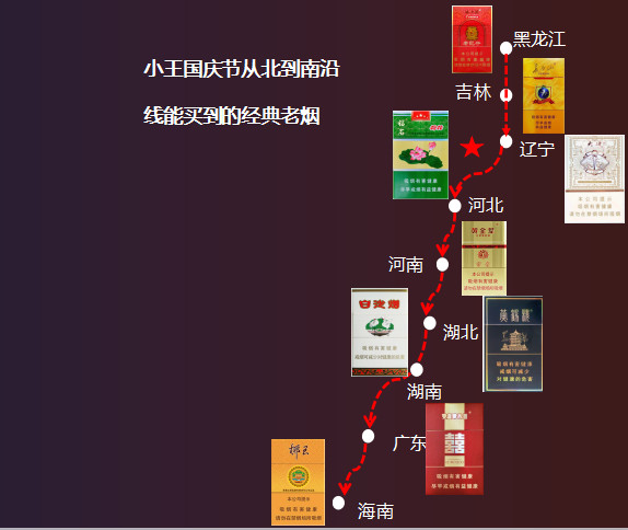 正品免税香烟货到付款