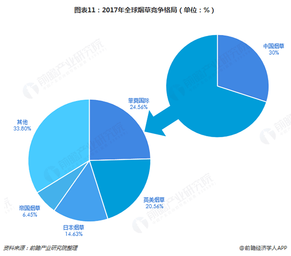 云霄香烟_云霄高仿香烟_云霄香烟批发中心