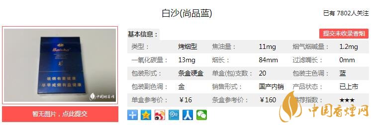 白沙尚品蓝香烟多少钱一盒？白沙尚品蓝价格-口感-参数