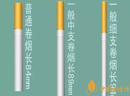 香烟分类科普:香烟有哪些分类?