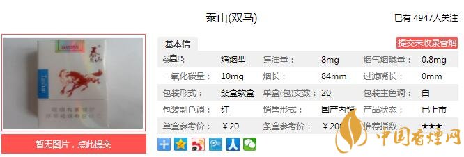 泰山双马烟多少钱一包？泰山（双马）价格-口感-参数-包装介绍