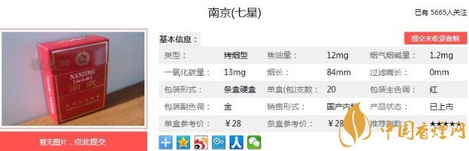 南京七星价格及图片分析 红杉树森全新整合而来！