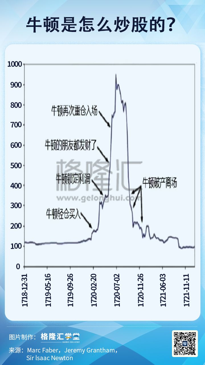 A股的酒是真酒，港股的烟不是真烟