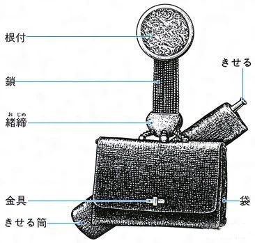 吸烟达人必备——这些精致的烟草袋你绝对没见过