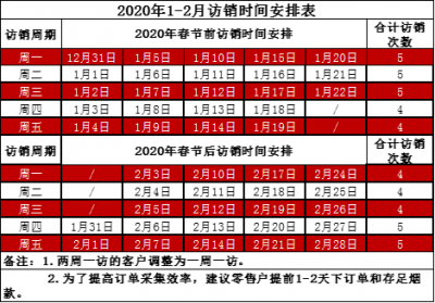 2020年元春致卷烟零售户的一封信