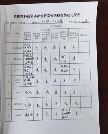 黄鹤楼科技园安管人疫情防控纪实