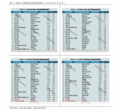 免税中华多少钱(免税硬中华烟160一条是真的吗)