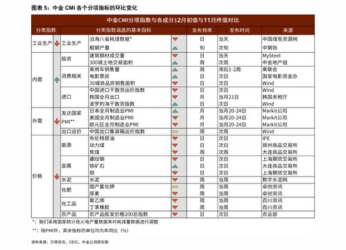 烟酒一手货源批发网站