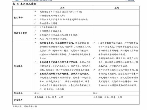 云霄香烟价格表图片大全