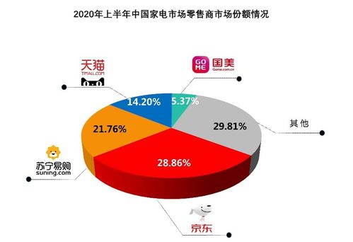 中国烟草网上超市官网