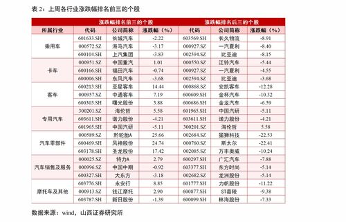 微信卖中华烟一条180元