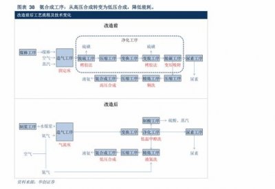 购买！烟草进货(烟草进货价格表2022)