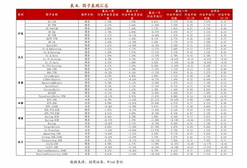 为什么不建议在免税店买手表