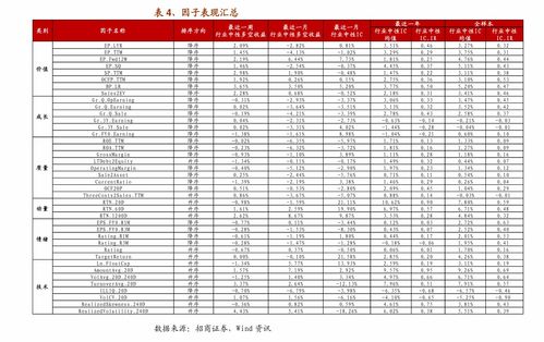 微信买了3条烟被烟草局查了