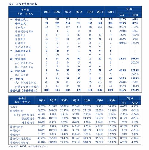 免税烟批发全国货到付款