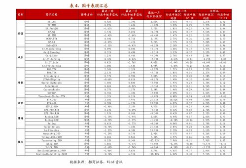 微信买了3条烟被烟草局查了