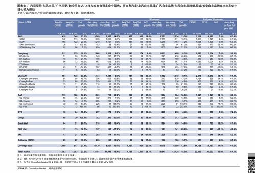 烟草局烟草批发价格表