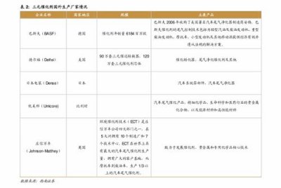 烟草进货价格表2022(2023全国统一烟价表)