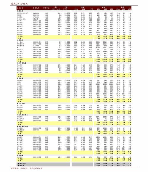 微信卖中华烟一条180元