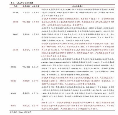 最新云霄香烟批发价目表(微信卖中华烟一条180元)