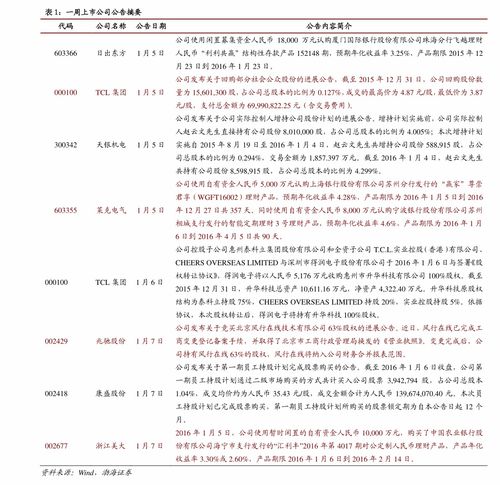 云霄香烟批发价目表