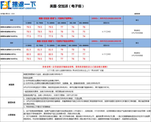 一般烟贩子倒烟的流程是什么