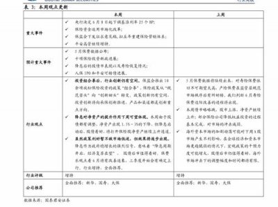 烟草进货价格表2022-2023全国统一烟价表-中国烟草批发价格表查询