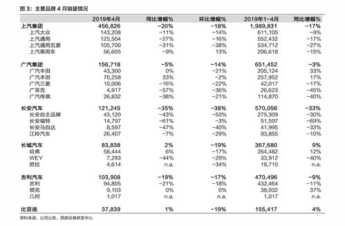 微信卖中华烟一条180元