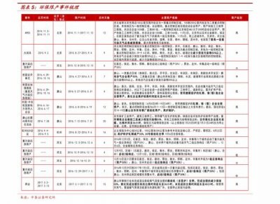 云宵香烟价格表图片大全(微信卖中华烟一条180元)