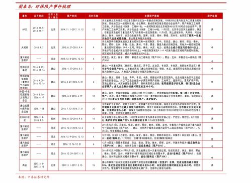 云宵香烟价格表图片大全