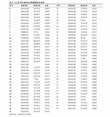 个人网上买烟草的平台(微信买了3条烟被烟草)