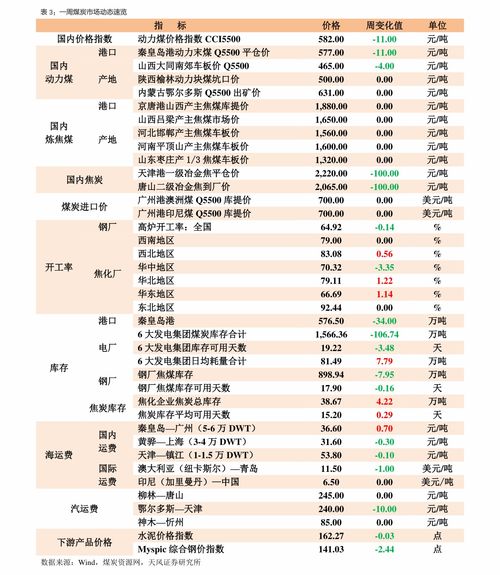 中华烟上面贴着免税专卖1002