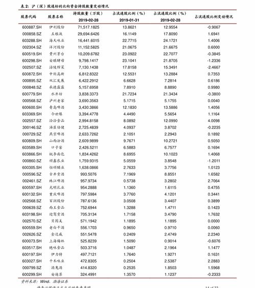 免税硬中华烟160一条是真的吗