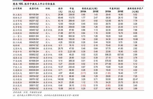 中国烟草统一零售价格表