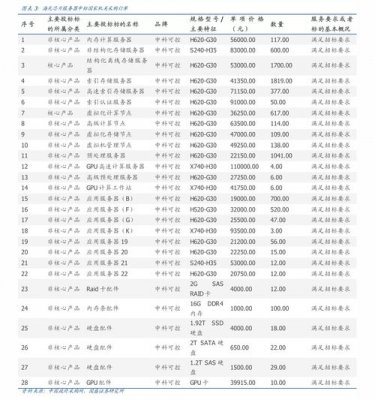 所有烟的价格表(2023全国统一烟价表)