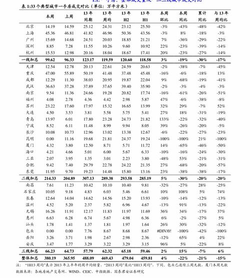 中国香烟品牌大全一览表