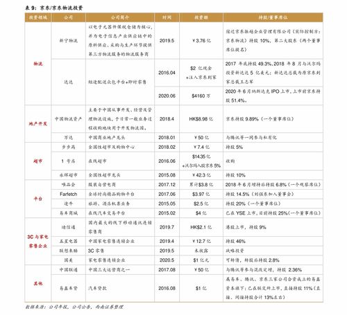 微信买了3条烟被烟草局查了