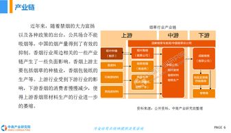 中国烟草有网上商城吗