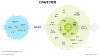 网上有正规的卖烟平台吗
