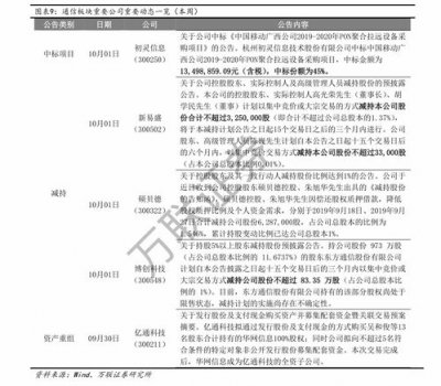 福建云霄香烟价格表图片(2023云霄香烟官网APP)