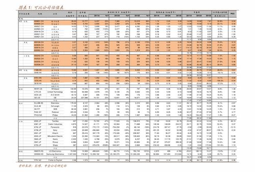 中华烟2023价目表