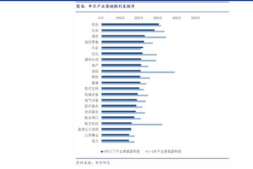 为什么不建议在免税店买手表