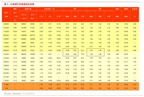 2023全国统一烟价表