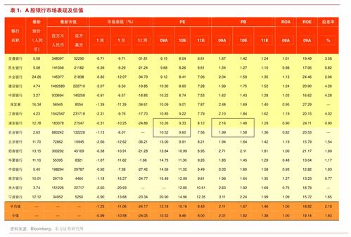 2023全国统一烟价表