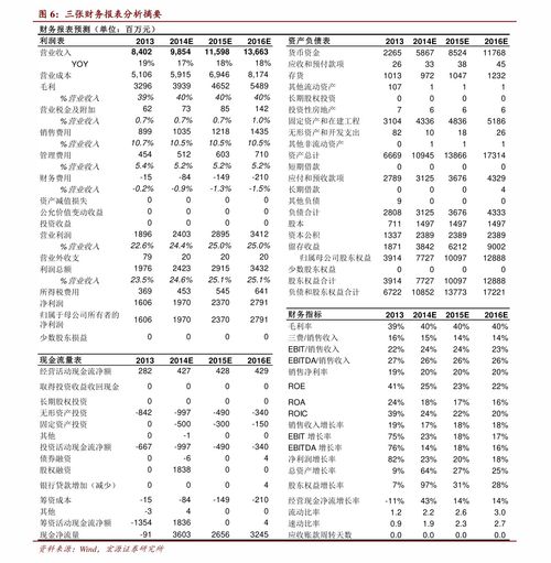 南京公认最好抽的8款香烟