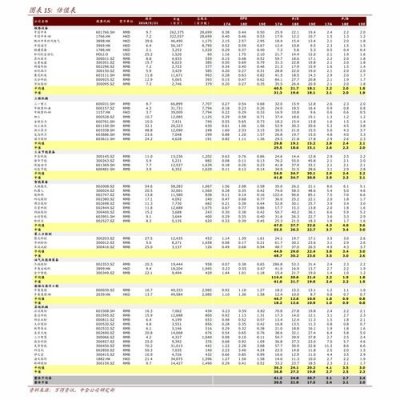 2023最新烟草价目表(2023全国统一烟价表)