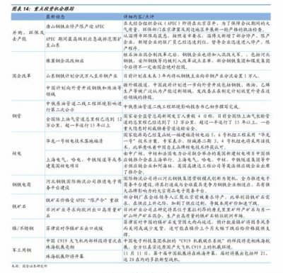 烟草批发价格表2022价格表(烟草收购价格表2021价格表)